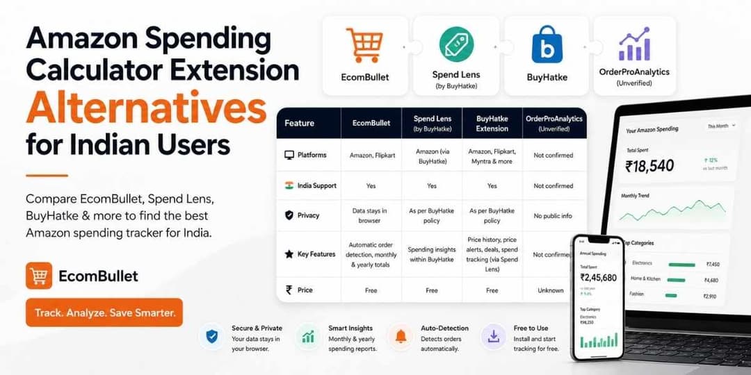 Amazon Spending Calculator Extension Alternatives 