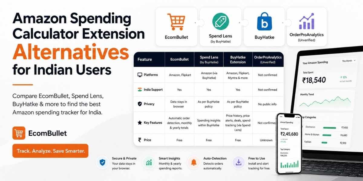 Amazon Spending Calculator Extension Alternatives 